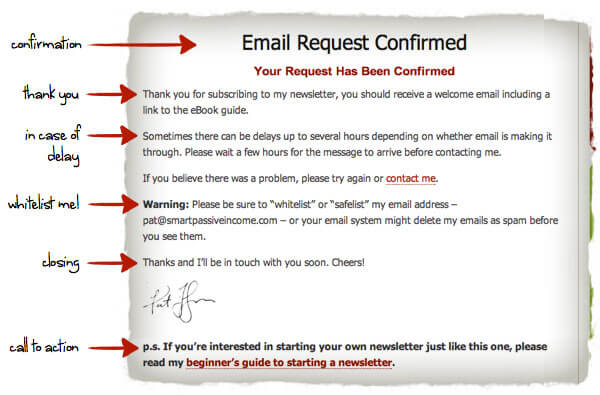Confirmation Thank You Confirmation Thank You page contains:
- Header text that reads "Email Request Confirmed"
- A thank you paragrah
- A note about the potential delay in receiving the promised item via email
- A request to whitelist the email address
- A closing paragraph
- A postscript call to action