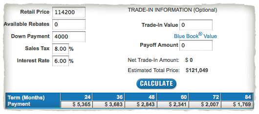 monthly-payment Image of a payment calculator showing a retail price of $114,200 with a down payment of $4000, sales tax of 8.00% and interest list of 6.00%. The monthly payment for 24 month loan is $5,365; 36 months is $3,683; 48 months is $2,843; 60 months is $2,341; 72 months is $2,007; and 84 months is $1,769.
