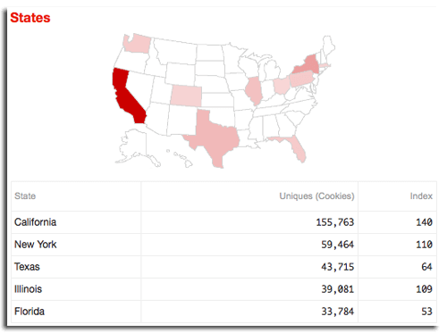 mountainbikingstates Map of the United States with specific states highlighted and the number of cookies associated with each state