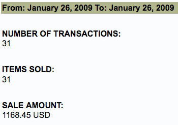 one-day-record-earnings 31 items sold for a total of $1168.45